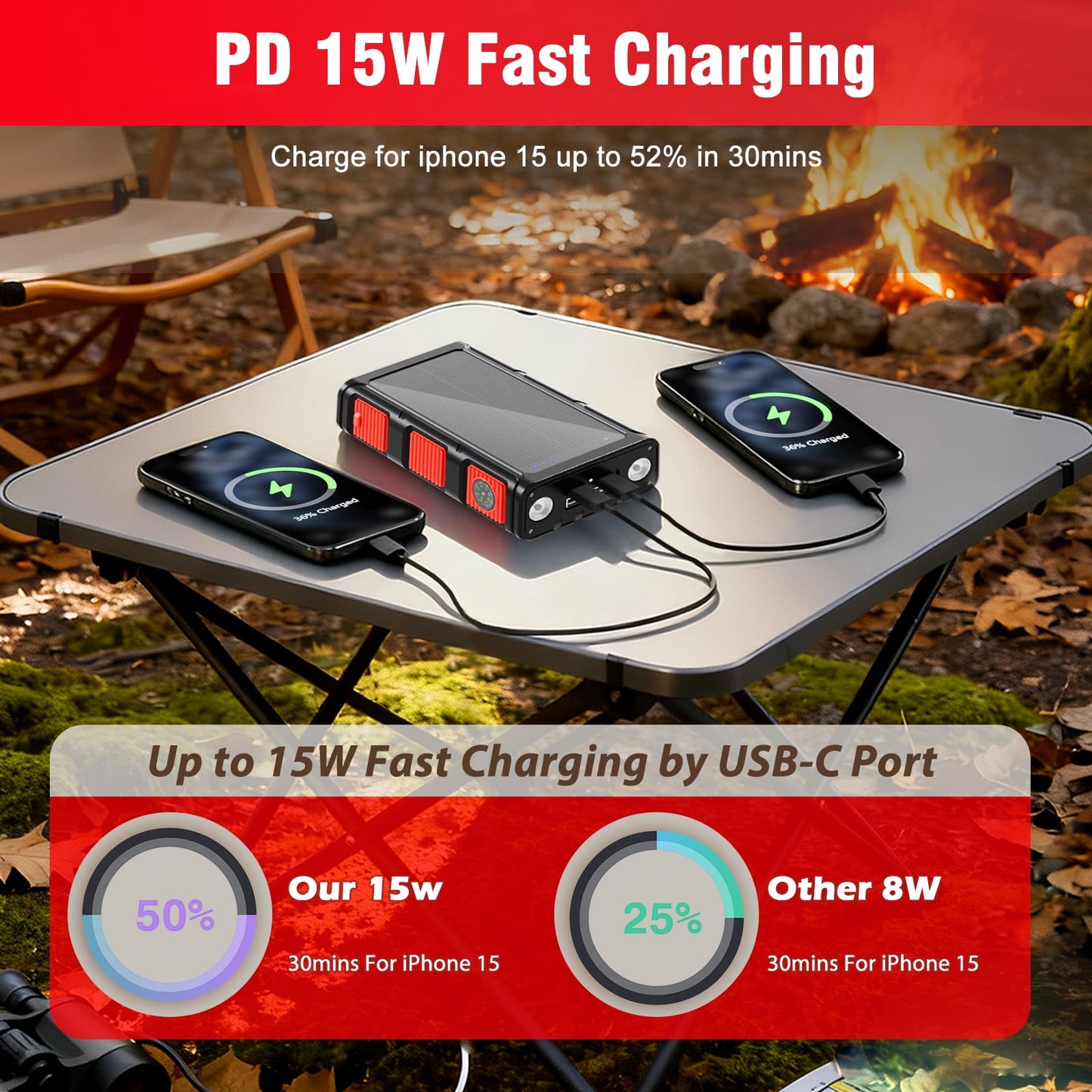 ASTICKL 68800mAh Solar Power Bank