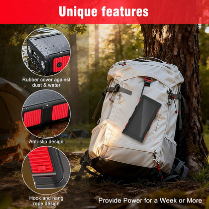 ASTICKL 68800mAh Solar Power Bank