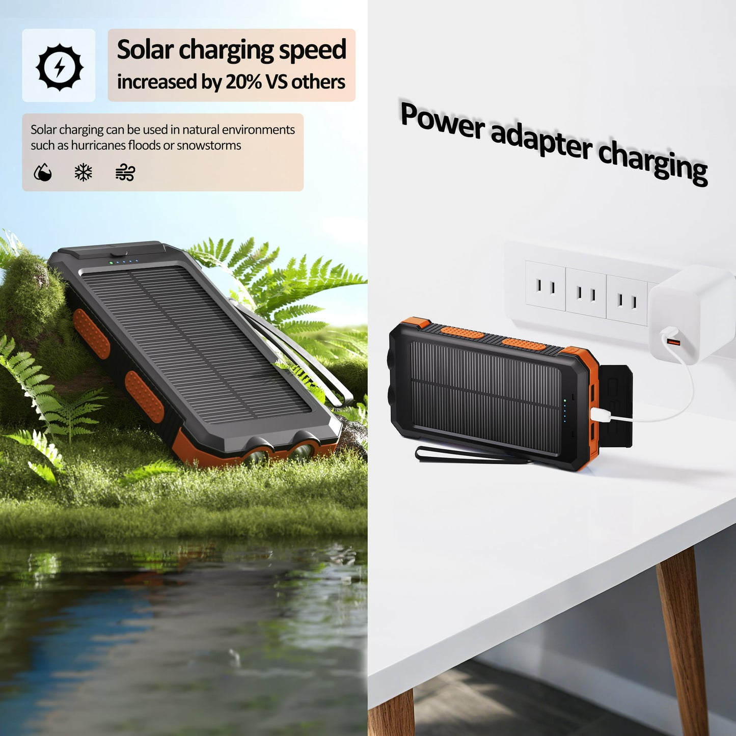 ASTICKL 30000mAh Solar Charger Power Bank