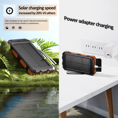 ASTICKL 30000mAh Solar Charger Power Bank