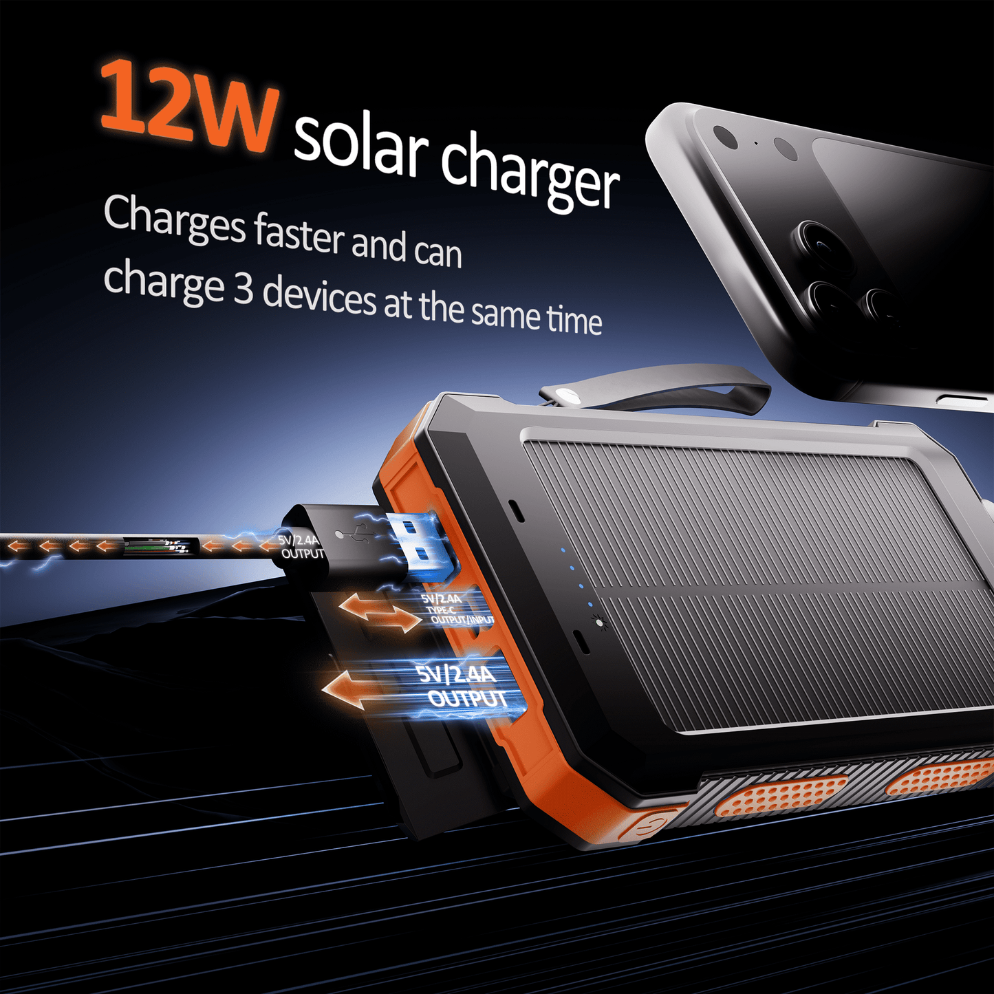 ASTICKL 30000mAh Solar Charger Power Bank