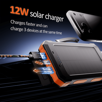 ASTICKL 30000mAh Solar Charger Power Bank